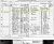 1881 England Census - Ann Parker - Grocer