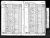 1841 England Census