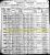 1900 United States Census - Hermann Morris and Family in Colusa, California