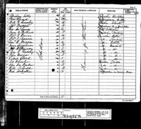 1881 Census - J.W. Wilkinson on the Industrial Training Ship Clio, Menai Strait