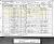 1891 England Census