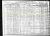 Max Z. King (and family) Entry in the 1910 United States Federal Census