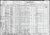 Max Z. King - 1930 United States Census