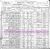 1900 U.S. Census - William Osterman and Family