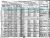 1920 United States Census - William A. Roberts and Family