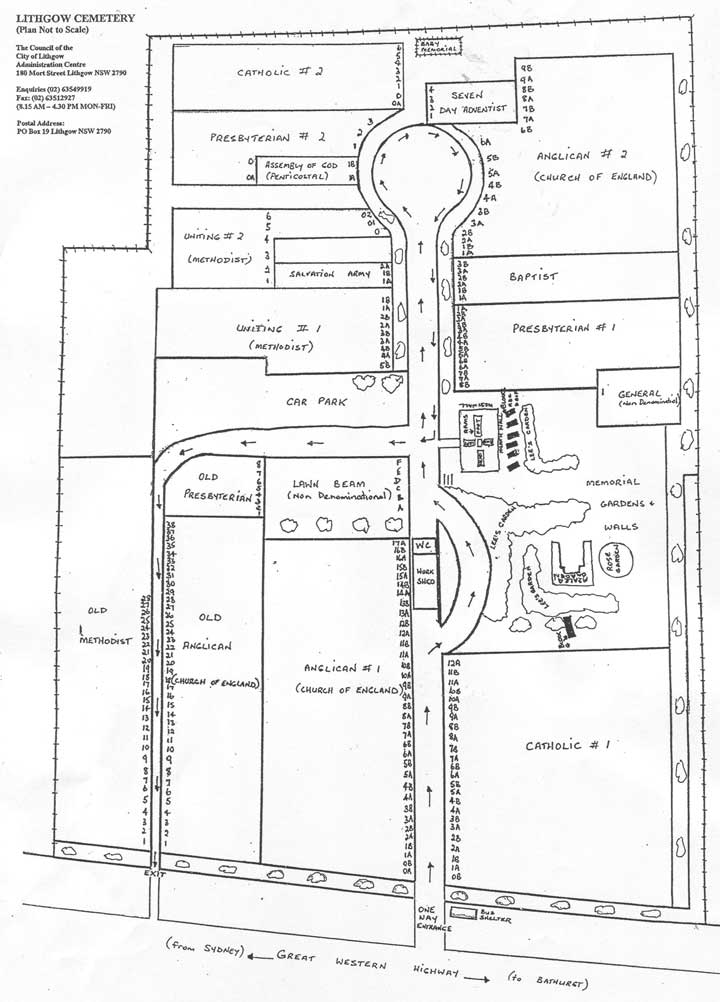 Lithgow Cemetery